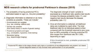 MDS research criteria for prodromal Parkinson’s disease (2015)
